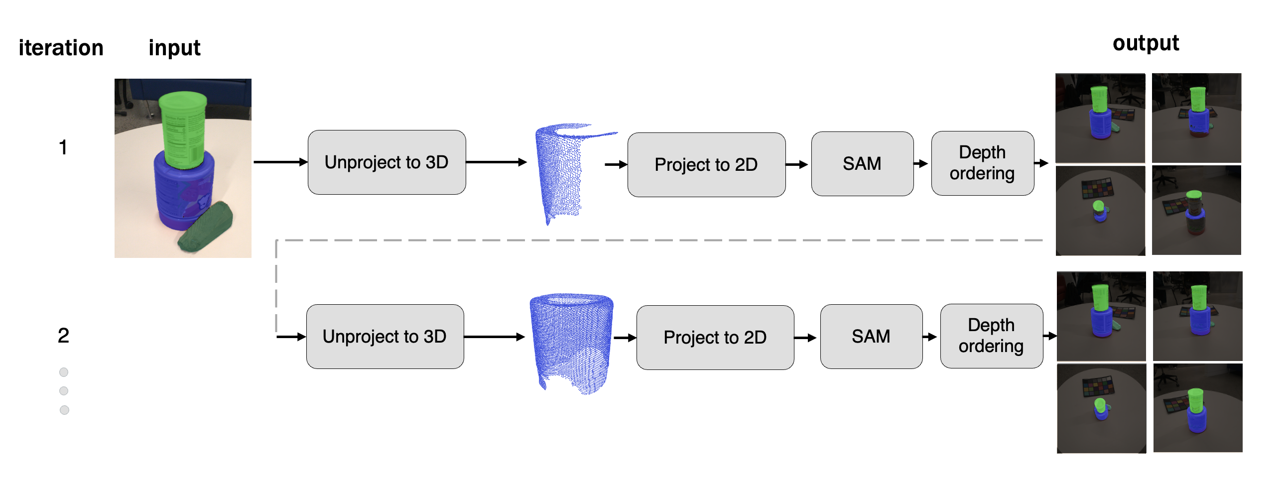 Interpolate start reference image.